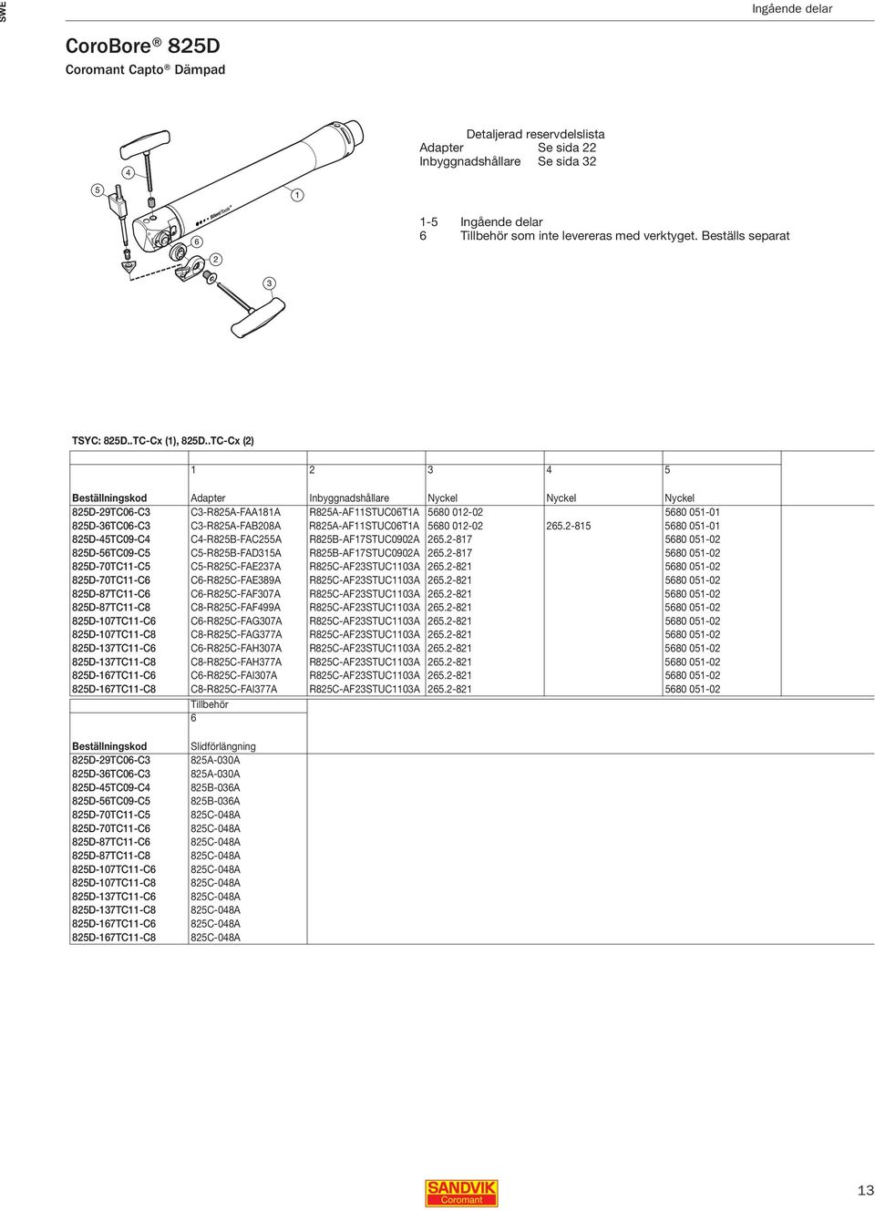 R825A-AF11STUC06T1A 5680 012-02 265.2-815 5680 051-01 825D-45TC09-C4 C4-R825B-FAC255A R825B-AF17STUC0902A 265.2-817 5680 051-02 825D-56TC09-C5 C5-R825B-FAD315A R825B-AF17STUC0902A 265.