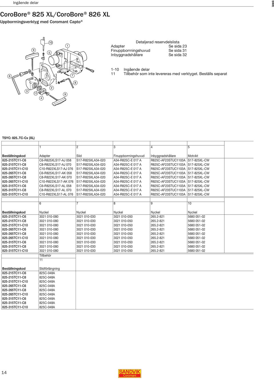 .TC-Cx (XL) Beställningskod Adapter Slid Finuppborrningshuvud Inbyggnadshållare Motvikt 825-215TC11-C6 C6-R825XLS17-AJ 058 S17-R825XLA34-020 A34-R825C-E 017 A R825C-AF23STUC1103A S17-825XL-CW