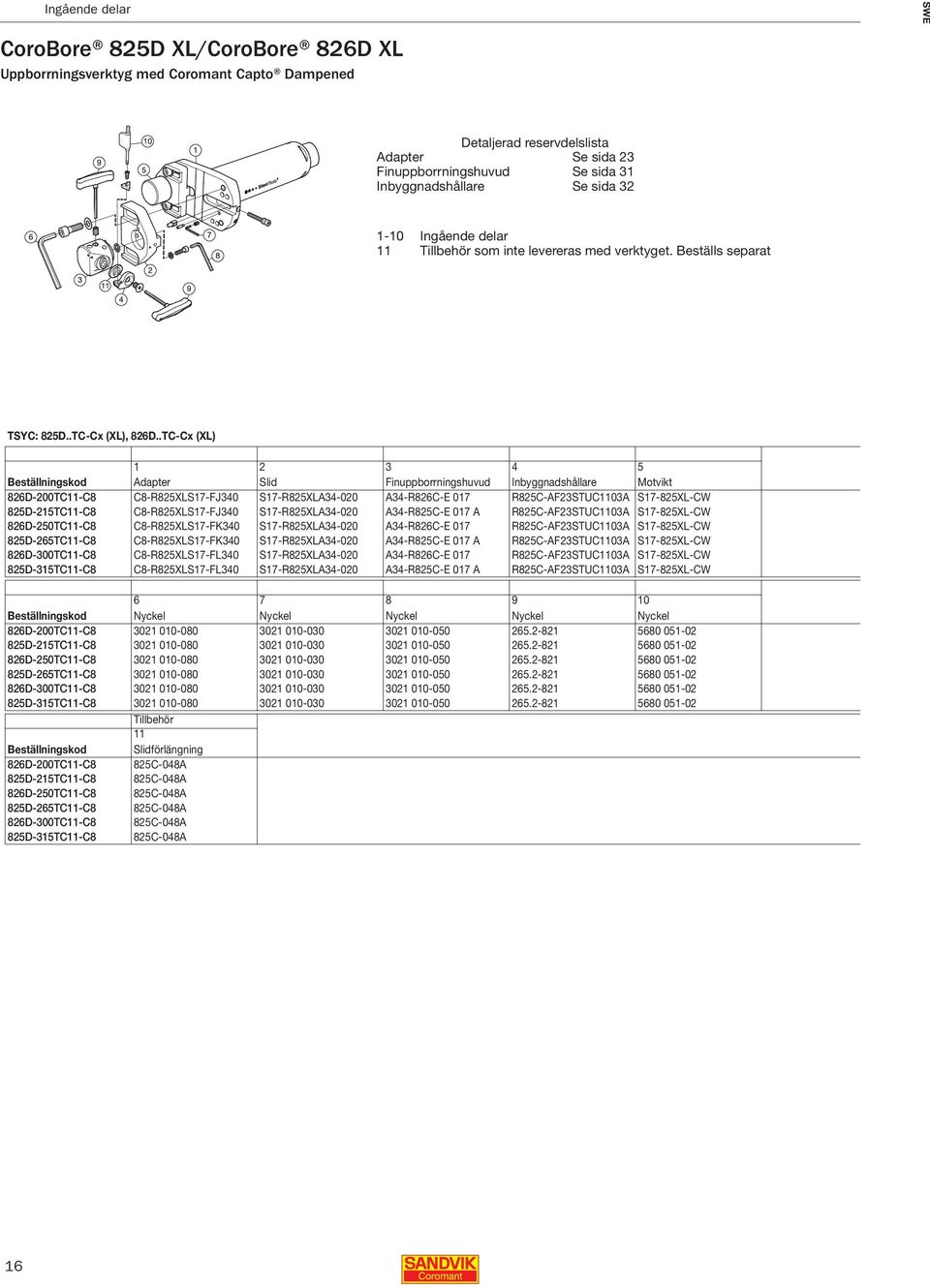 .TC-Cx (XL) Beställningskod Adapter Slid Finuppborrningshuvud Inbyggnadshållare Motvikt 826D-200TC11-C8 C8-R825XLS17-FJ340 S17-R825XLA34-020 A34-R826C-E 017 R825C-AF23STUC1103A S17-825XL-CW