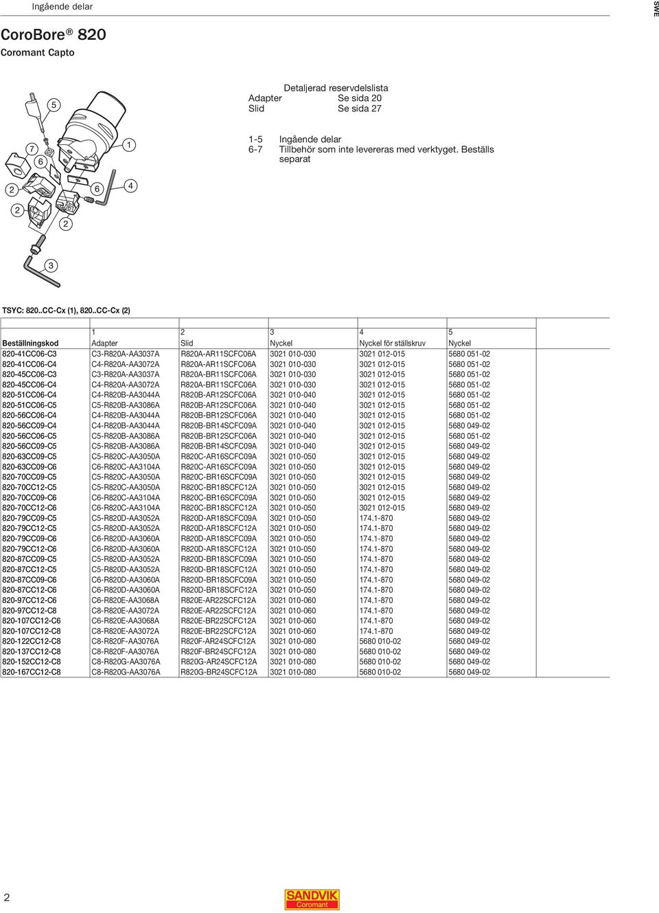 R820A-AR11SCFC06A 3021 010-030 3021 012-015 5680 051-02 820-45CC06-C3 C3-R820A-AA3037A R820A-BR11SCFC06A 3021 010-030 3021 012-015 5680 051-02 820-45CC06-C4 C4-R820A-AA3072A R820A-BR11SCFC06A 3021