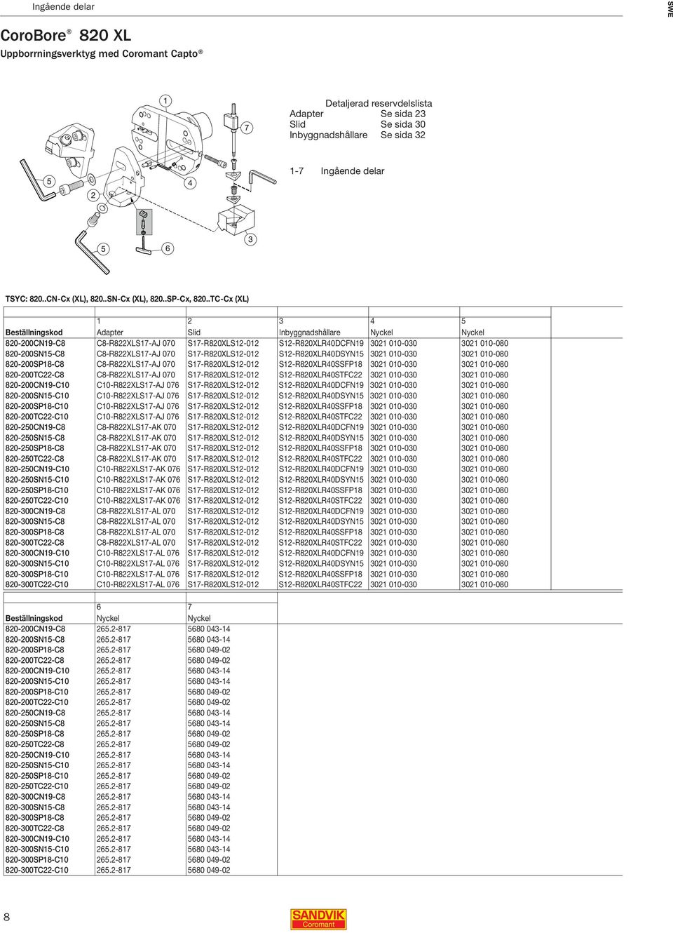 C8-R822XLS17-AJ 070 S17-R820XLS12-012 S12-R820XLR40DSYN15 3021 010-030 3021 010-080 820-200SP18-C8 C8-R822XLS17-AJ 070 S17-R820XLS12-012 S12-R820XLR40SSFP18 3021 010-030 3021 010-080 820-200TC22-C8