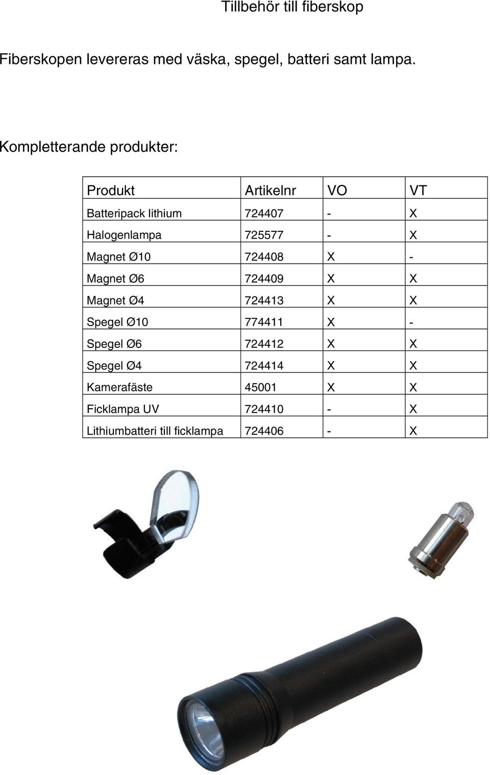 - X Magnet Ø10 724408 X - Magnet Ø6 724409 X X Magnet Ø4 724413 X X Spegel Ø10 774411 X - Spegel Ø6