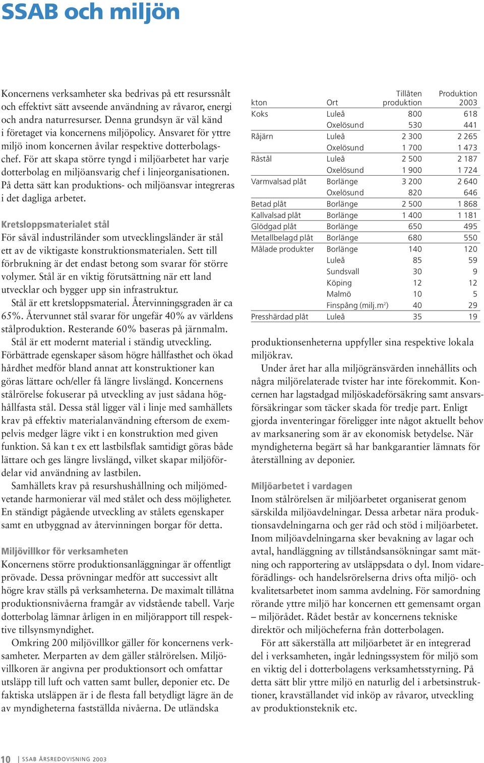 För att skapa större tyngd i miljöarbetet har varje dotterbolag en miljöansvarig chef i linjeorganisationen. På detta sätt kan produktions- och miljöansvar integreras i det dagliga arbetet.