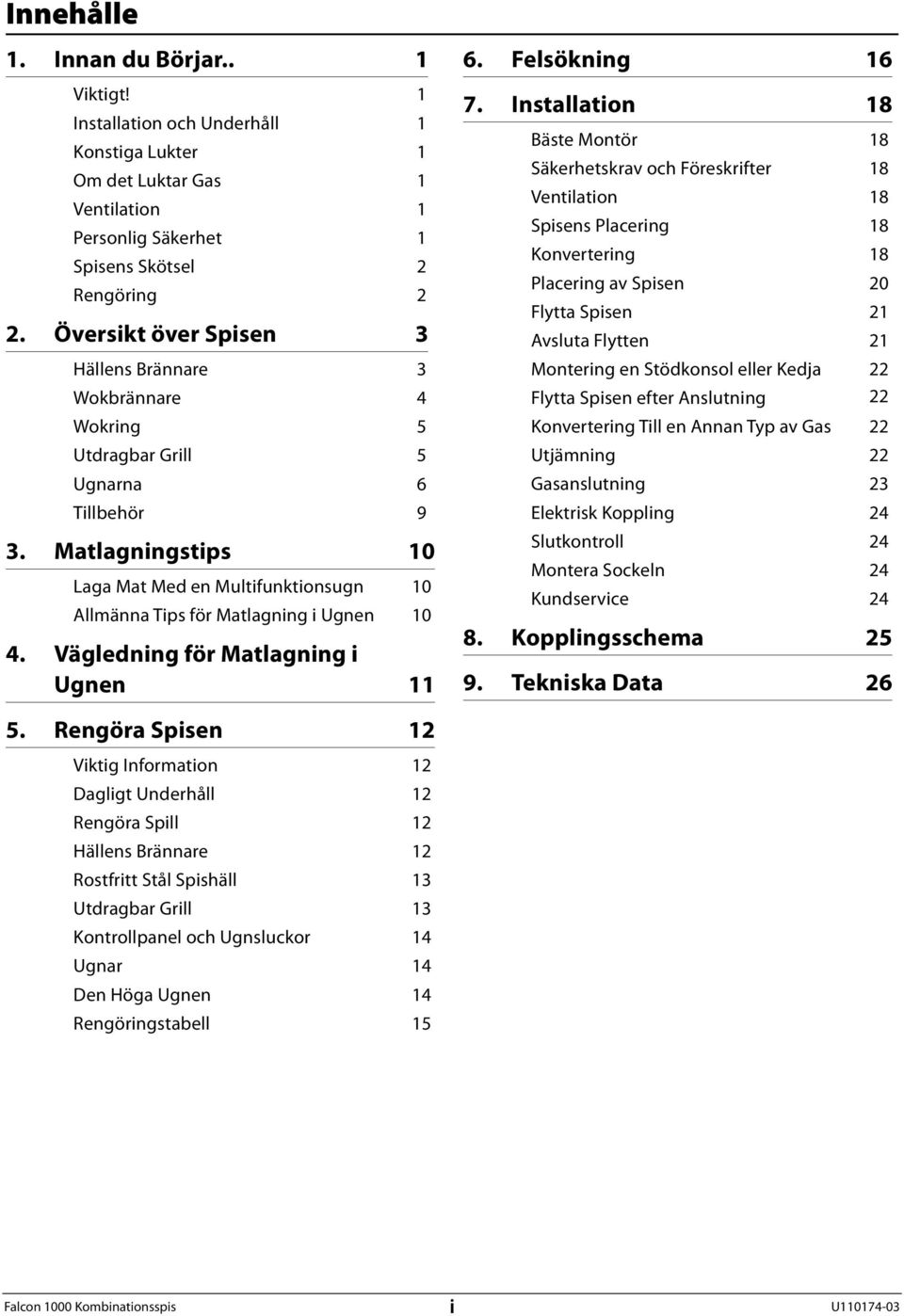 Vägledig för atlagig i Uge 11 6. Felsökig 16 7.