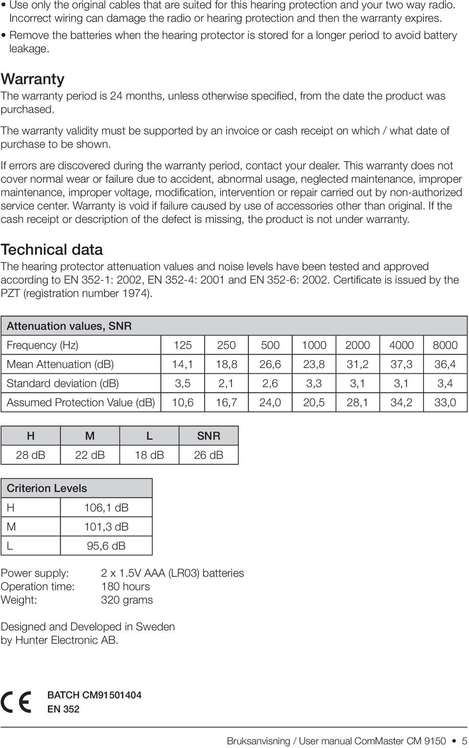 Warranty The warranty period is 24 months, unless otherwise specified, from the date the product was purchased.