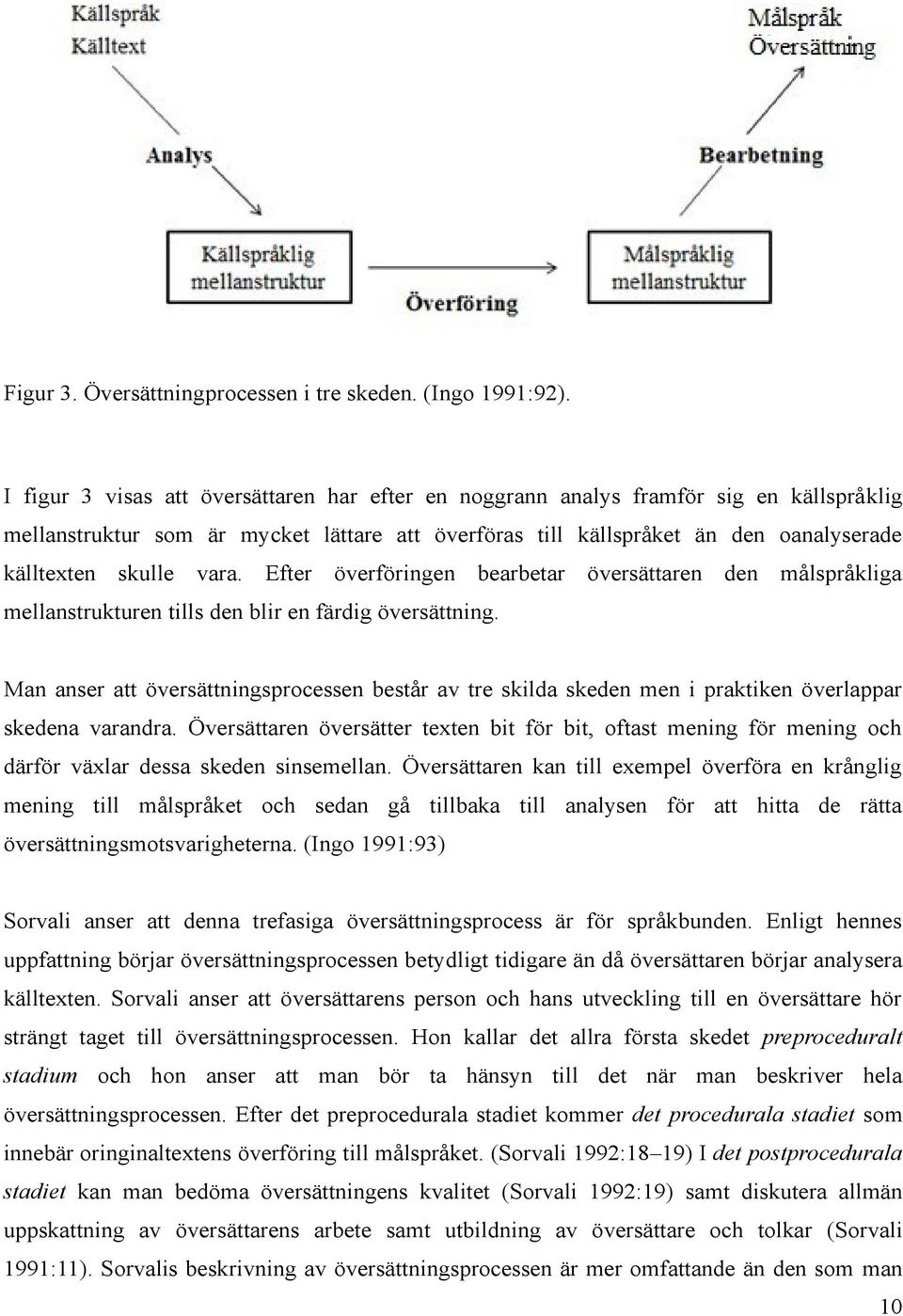 vara. Efter överföringen bearbetar översättaren den målspråkliga mellanstrukturen tills den blir en färdig översättning.