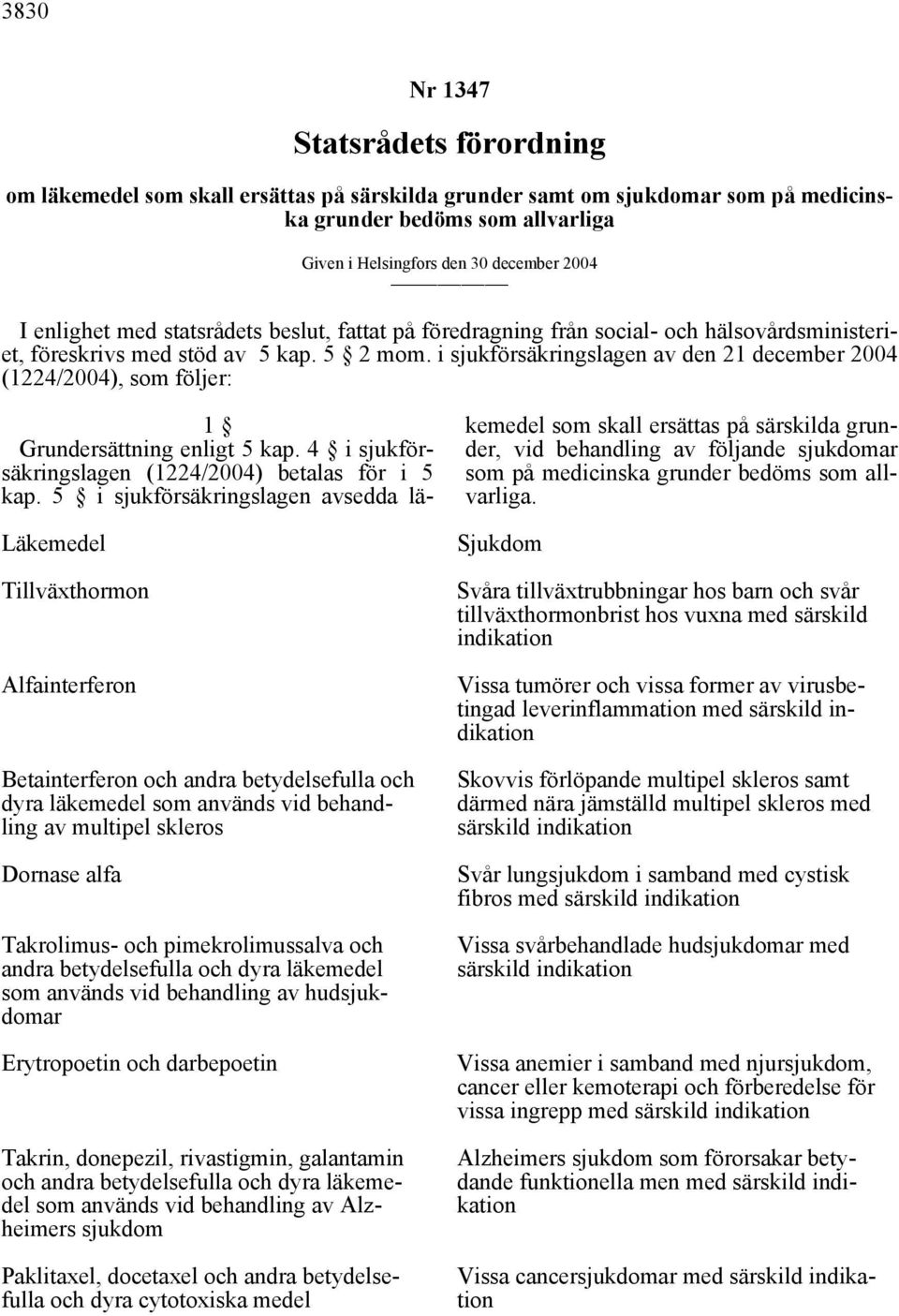 i sjukförsäkringslagen av den 21 december 2004 (1224/2004), som följer: Läkemedel Tillväxthormon Alfainterferon Betainterferon och andra betydelsefulla och dyra läkemedel som används vid behandling