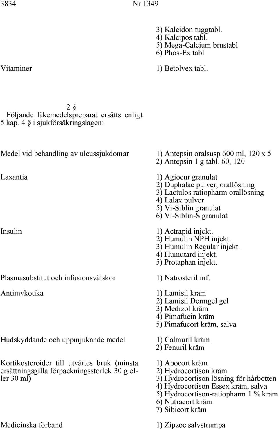 60, 120 Laxantia Insulin Plasmasubstitut och infusionsvätskor Antimykotika Hudskyddande och uppmjukande medel Kortikosteroider till utvärtes bruk (minsta ersättningsgilla förpackningsstorlek 30 g