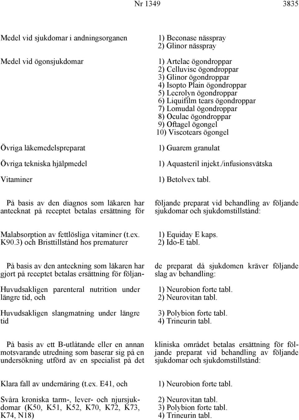 ögongel 10) Viscotears ögongel 1) Guarem granulat 1) Aquasteril injekt./infusionsvätska 1) Betolvex tabl.