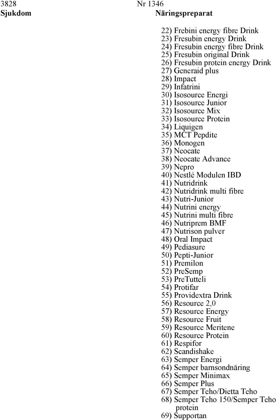 Nepro 40) Nestlé Modulen IBD 41) Nutridrink 42) Nutridrink multi fibre 43) Nutri-Junior 44) Nutrini energy 45) Nutrini multi fibre 46) Nutriprem BMF 47) Nutrison pulver 48) Oral Impact 49) Pediasure