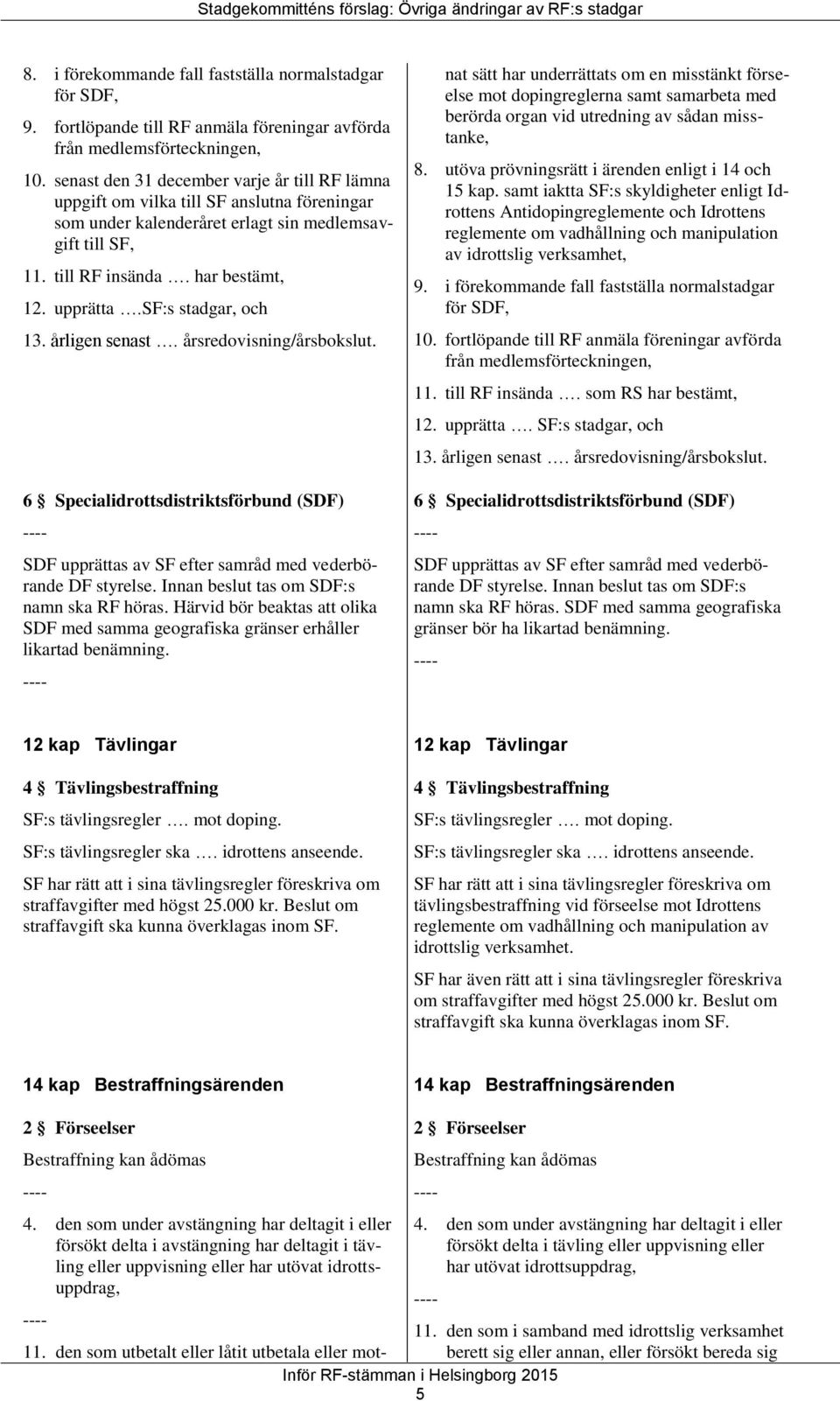 sf:s stadgar, och 13. årligen senast. årsredovisning/årsbokslut. 6 Specialidrottsdistriktsförbund (SDF) SDF upprättas av SF efter samråd med vederbörande DF styrelse.