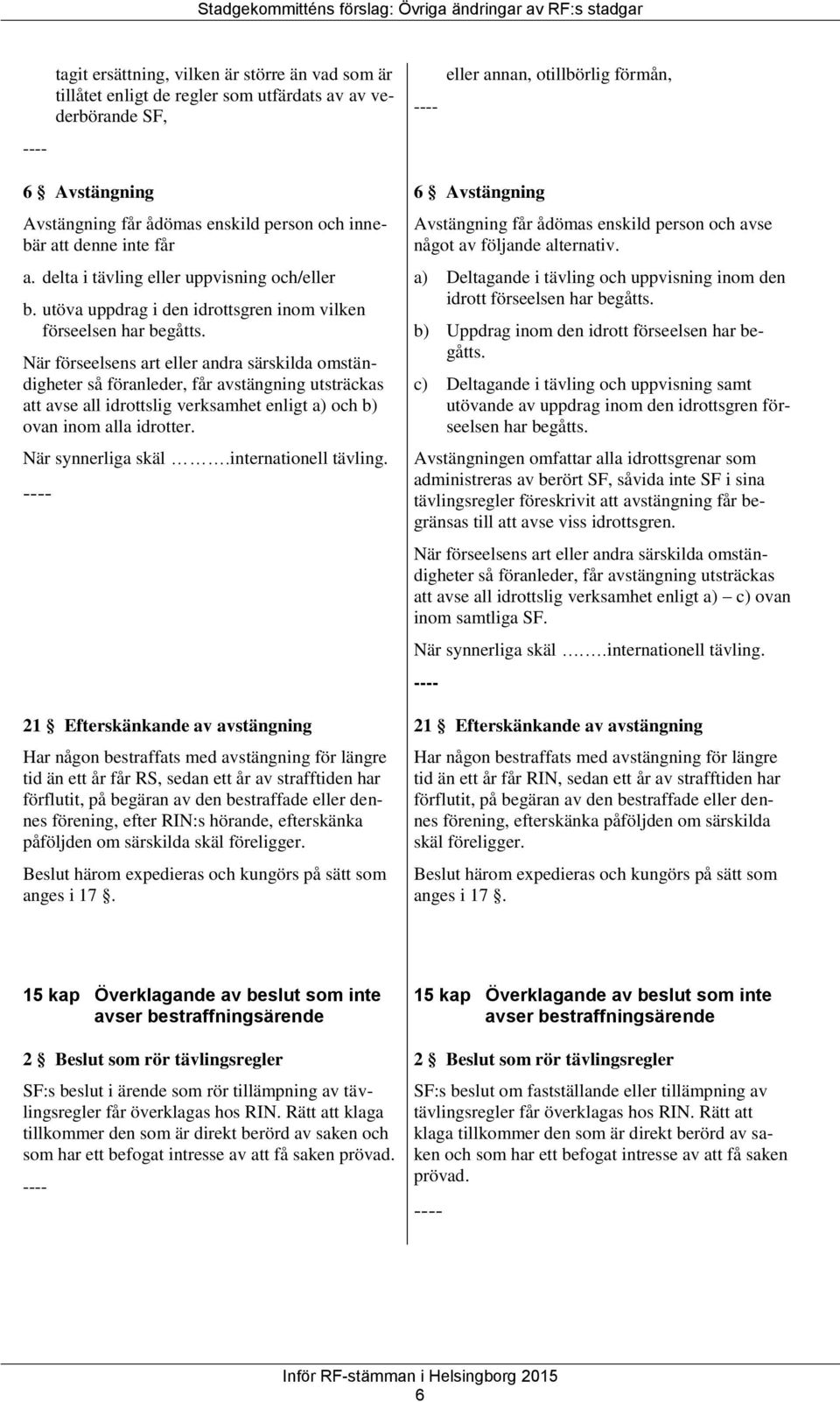 När förseelsens art eller andra särskilda omständigheter så föranleder, får avstängning utsträckas att avse all idrottslig verksamhet enligt a) och b) ovan inom alla idrotter. När synnerliga skäl.