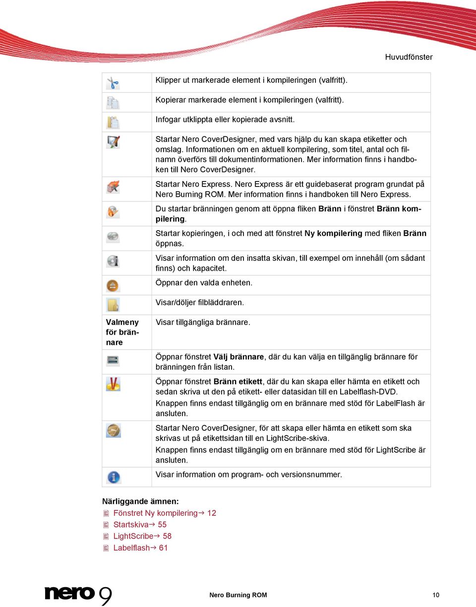 Mer information finns i handboken till Nero CoverDesigner. Startar Nero Express. Nero Express är ett guidebaserat program grundat på Nero Burning ROM.