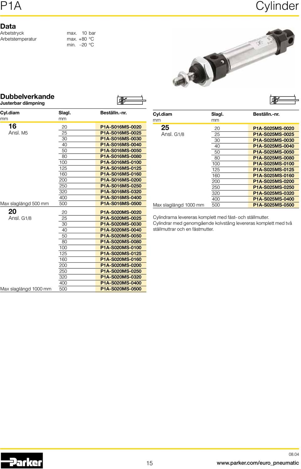 320 P1A-S016MS-0320 400 P1A-S016MS-0400 Max slaglängd 500 mm 500 P1A-S016MS-0500 20 20 P1A-S020MS-0020 Ansl.