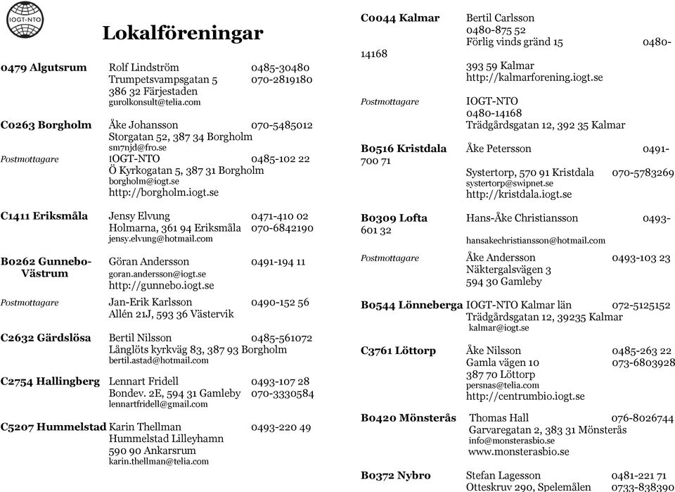 se http://borgholm.iogt.se C1411 Eriksmåla Jensy Elvung 0471-410 02 Holmarna, 361 94 Eriksmåla 070-6842190 jensy.elvung@hotmail.com B0262 Gunnebo- Göran Andersson 0491-194 11 Västrum goran.