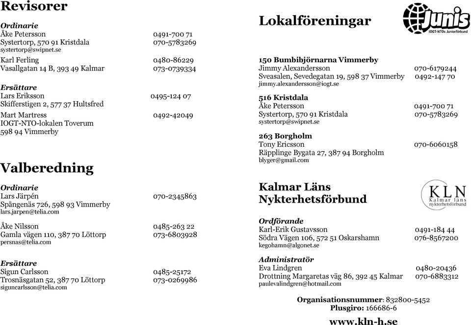 Vimmerby Valberedning Ordinarie Lars Järpén 070-2345863 Spångenäs 726, 598 93 Vimmerby lars.jarpen@telia.com Åke Nilsson 0485-263 22 Gamla vägen 110, 387 70 Löttorp 073-6803928 persnas@telia.