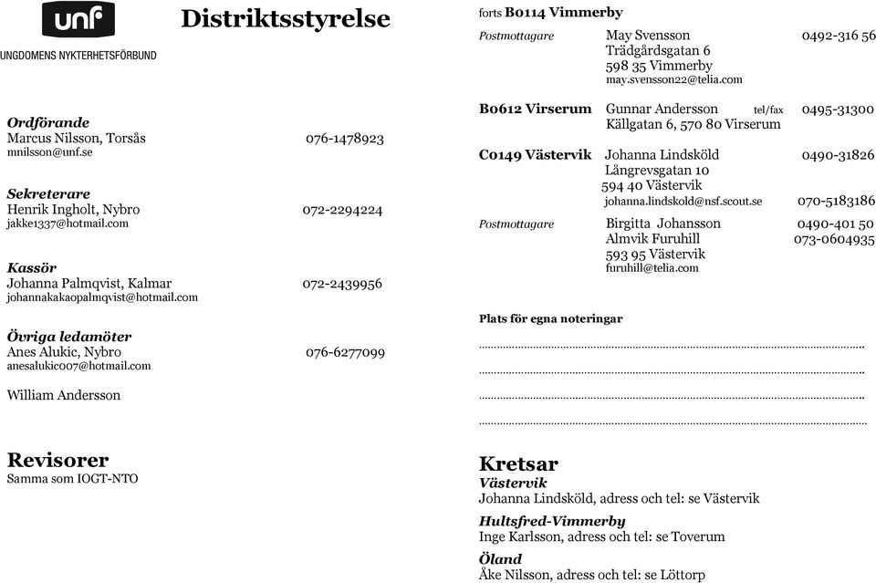 com William Andersson forts B0114 Vimmerby Postmottagare May Svensson 0492-316 56 Trädgårdsgatan 6 598 35 Vimmerby may.svensson22@telia.