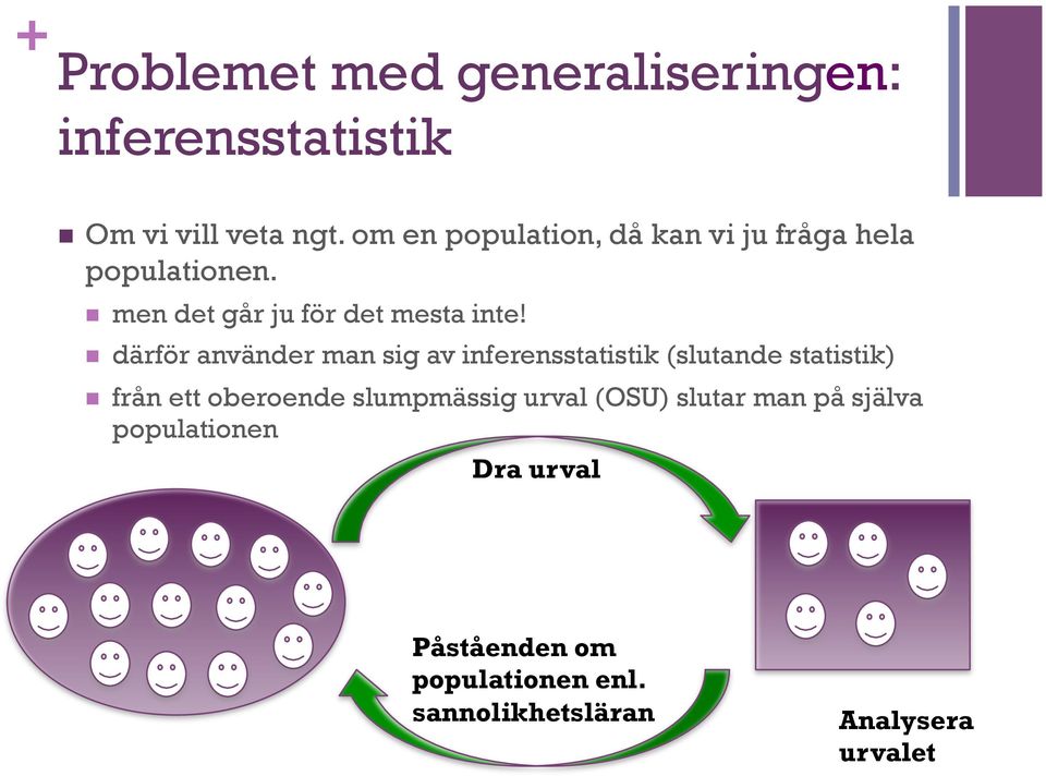 n därför använder man sig av inferensstatistik (slutande statistik) n från ett oberoende