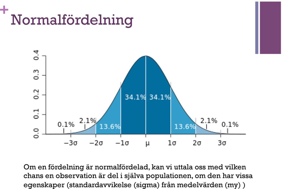 observation är del i själva populationen, om den har