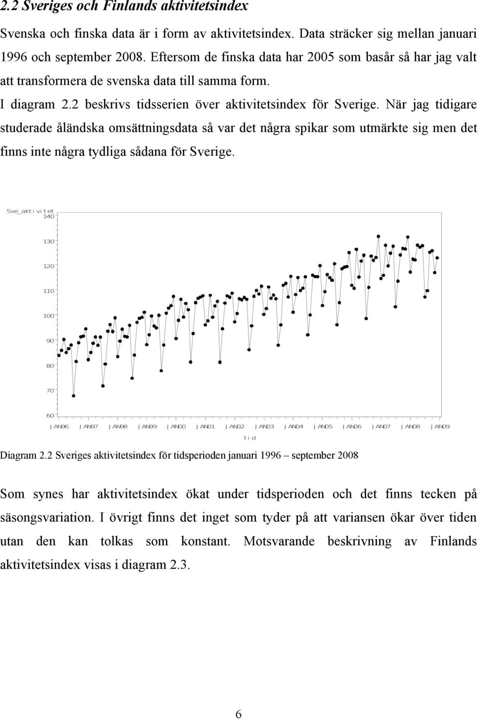 När jag tidigare studerade åländska omsättningsdata så var det några spikar som utmärkte sig men det finns inte några tydliga sådana för Sverige.