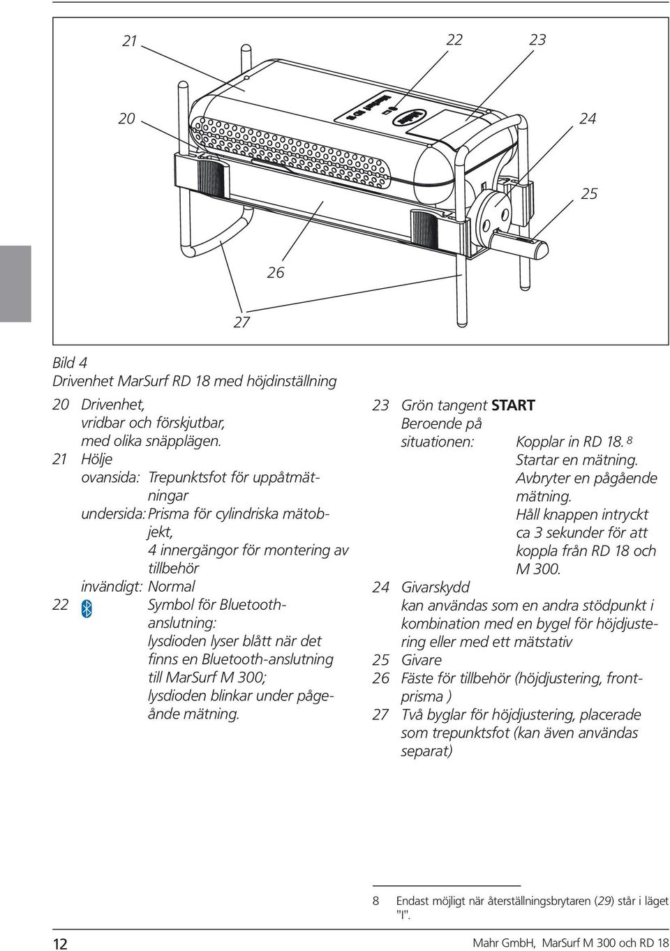 när det fnns en Bluetooth-anslutnng tll MarSurf M 300; lysdoden blnkar under pågeånde mätnng. 23 Grön tangent START Beroende på stuatonen: Kopplar n RD 18. 8 Startar en mätnng.