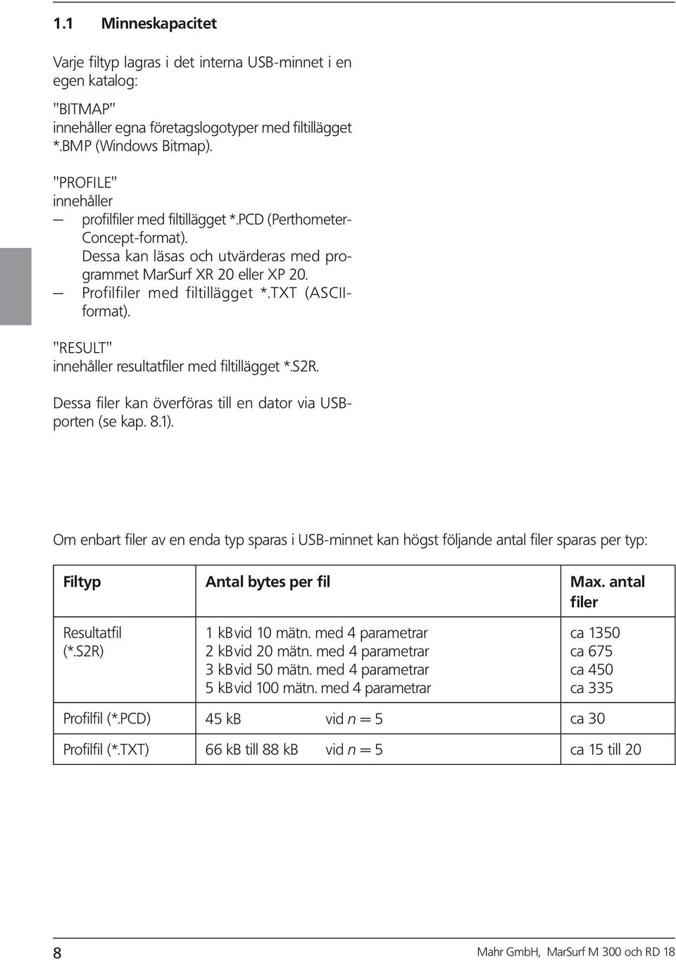 "RESULT" nnehåller resultatfler med fltllägget *.S2R. Dessa fler kan överföras tll en dator va USBporten (se kap. 8.1).