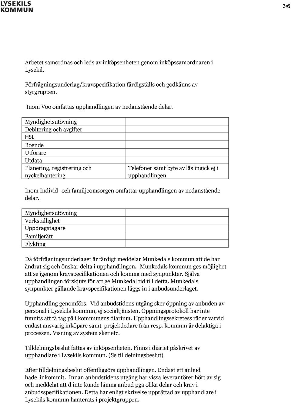 Myndighetsutövning Debitering och avgifter HSL Boende Utförare Utdata Planering, registrering och nyckelhantering Telefoner samt byte av lås ingick ej i upphandlingen Inom Individ- och