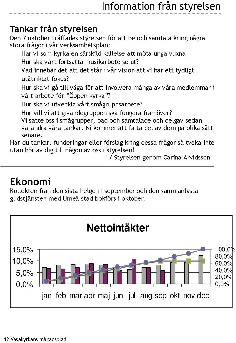 Hur ska vi gå till väga för att involvera många av våra medlemmar i vårt arbete för Öppen kyrka? Hur ska vi utveckla vårt smågruppsarbete? Hur vill vi att givandegruppen ska fungera framöver?