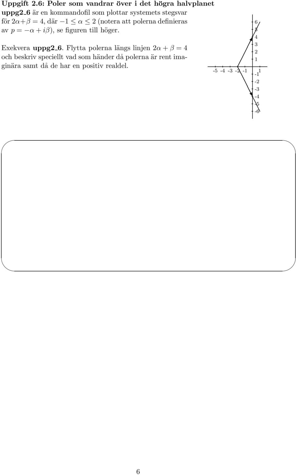 stegsvar för2α+β = 4, där 1 α 2(noteraatt polernadefinieras av p = α+iβ), se figuren till höger.