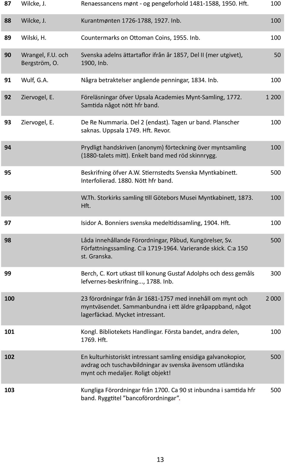 Föreläsningar öfver Upsala Academies Mynt-Samling, 1772. Samtida något nött hfr band. 93 Ziervogel, E. De Re Nummaria. Del 2 (endast). Tagen ur band. Planscher saknas. Uppsala 1749. Hft. Revor.