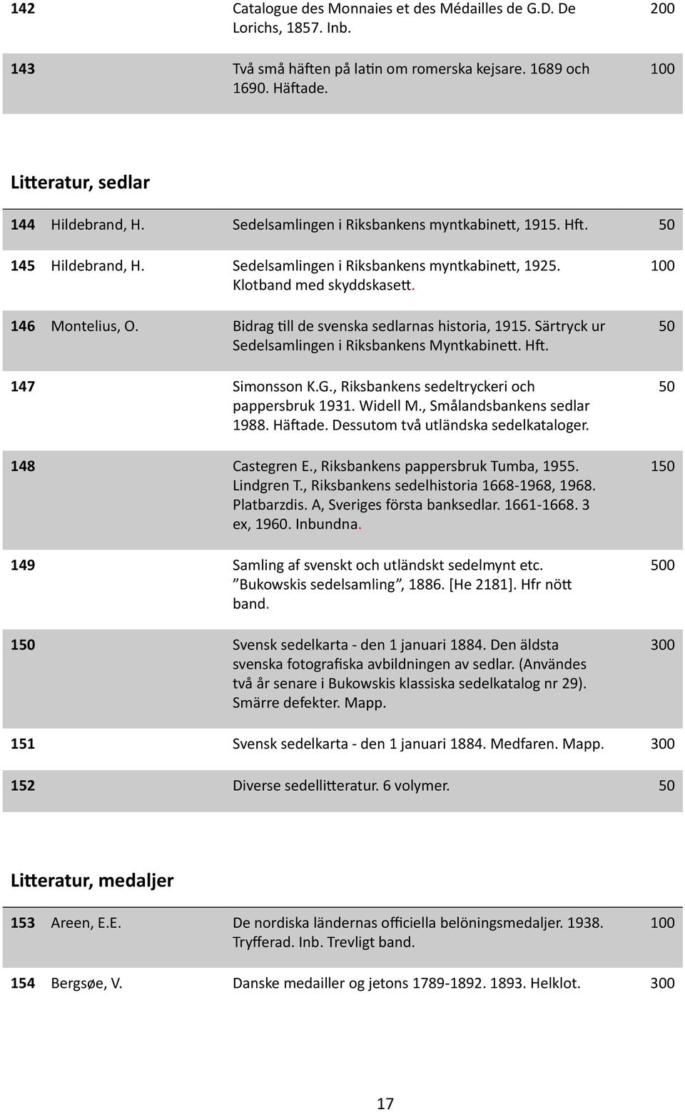 Bidrag till de svenska sedlarnas historia, 1915. Särtryck ur Sedelsamlingen i Riksbankens Myntkabinett. Hft. 147 Simonsson K.G., Riksbankens sedeltryckeri och pappersbruk 1931. Widell M.