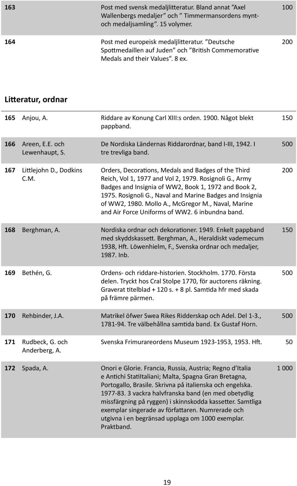 1 166 Areen, E.E. och Lewenhaupt, S. 167 Littlejohn D., Dodkins C.M. De Nordiska Ländernas Riddarordnar, band I-III, 1942. I tre trevliga band.