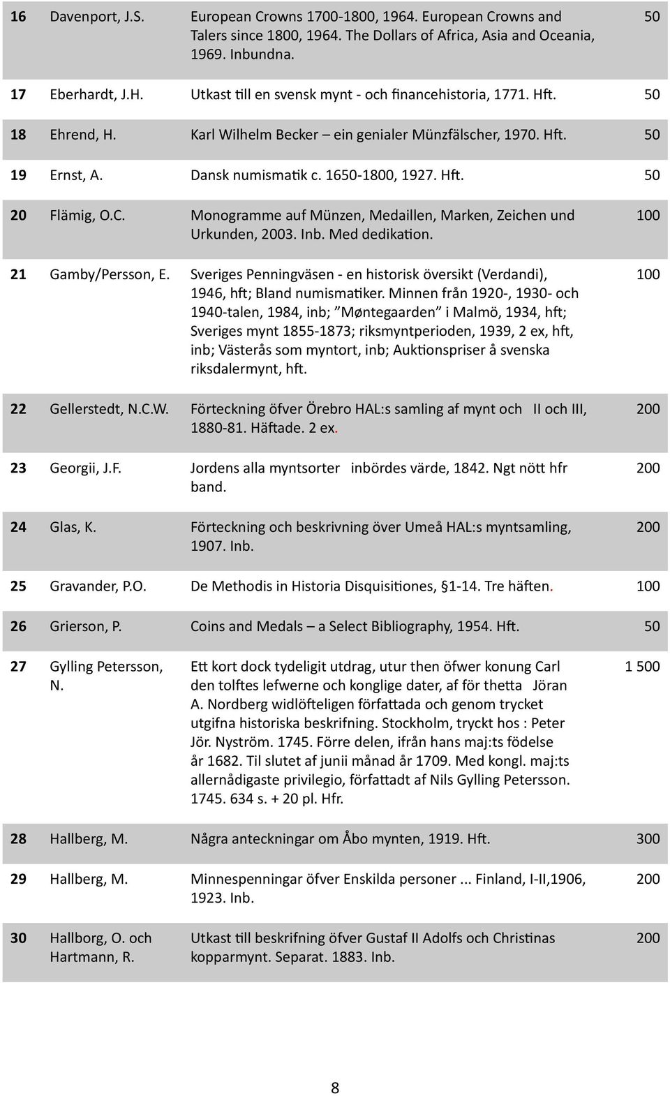 C. Monogramme auf Münzen, Medaillen, Marken, Zeichen und Urkunden, 3. Inb. Med dedikation. 21 Gamby/Persson, E. Sveriges Penningväsen - en historisk översikt (Verdandi), 1946, hft; Bland numismatiker.