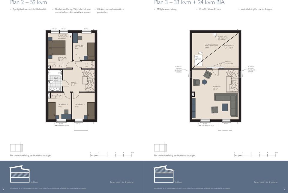 6 BAD m YLIT RÖR BRAKAMI OVRUM m OVRUM OVRUM KLK m PLA RUMHÖJD ca, -, VIDFÖRRÅD ca,9 -, m HALL 8 m OVRUM Plan kvm + kvm BIA PLA RUMHÖJD ca, -, VIDFÖRRÅD ca,9 -, m Möjligheternas våning.
