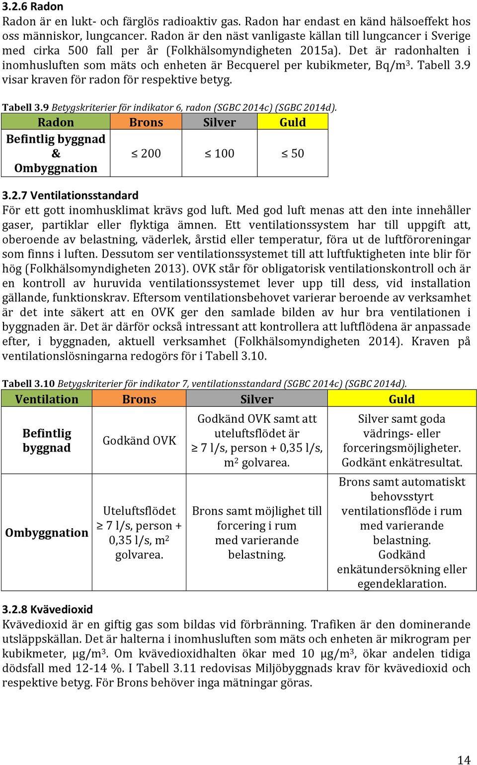 Det är radonhalten i inomhusluften som mäts och enheten är Becquerel per kubikmeter, Bq/m 3. Tabell 3.9 visar kraven för radon för respektive betyg. Tabell 3.9 Betygskriterier för indikator 6, radon (SGBC 2014c) (SGBC 2014d).