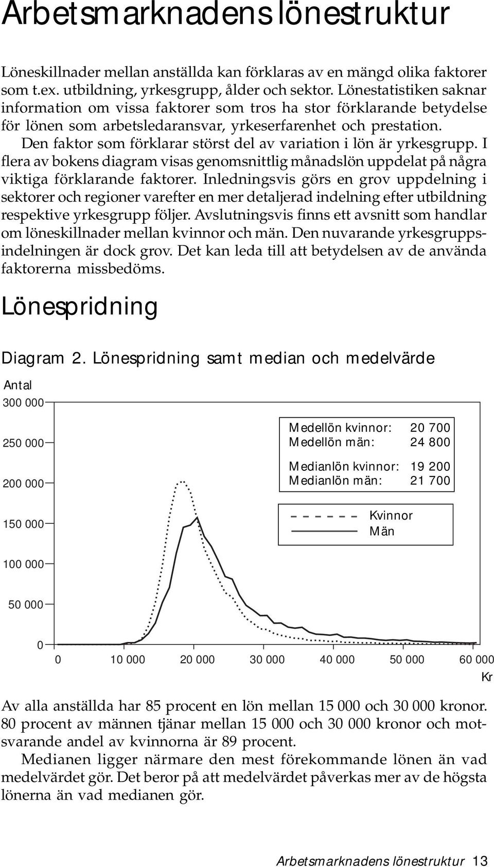 Den faktor som förklarar störst del av variation i lön är yrkesgrupp. I flera av bokens diagram visas genomsnittlig månadslön uppdelat på några viktiga förklarande faktorer.