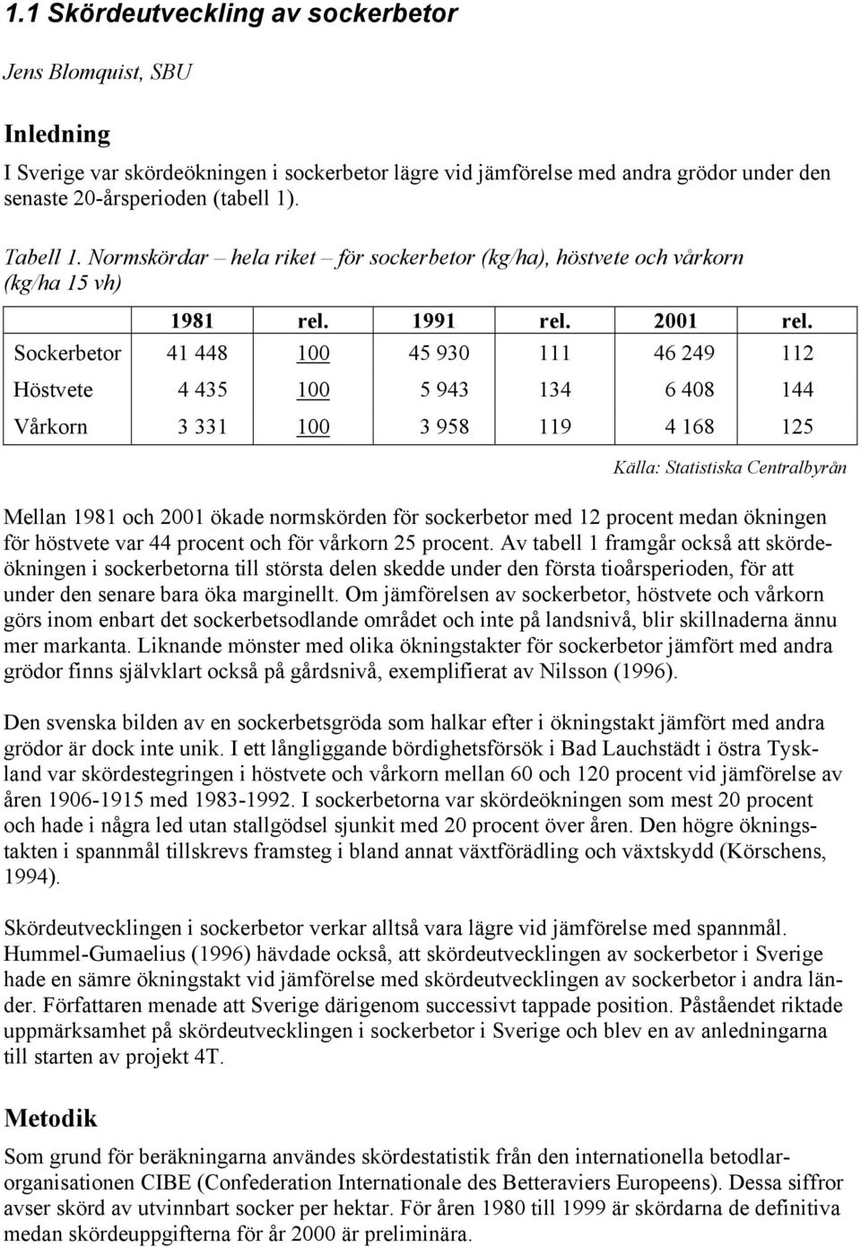 Sockerbetor 41 448 100 45 930 111 46 249 112 Höstvete 4 435 100 5 943 134 6 408 144 Vårkorn 3 331 100 3 958 119 4 168 125 Källa: Statistiska Centralbyrån Mellan 1981 och 2001 ökade normskörden för