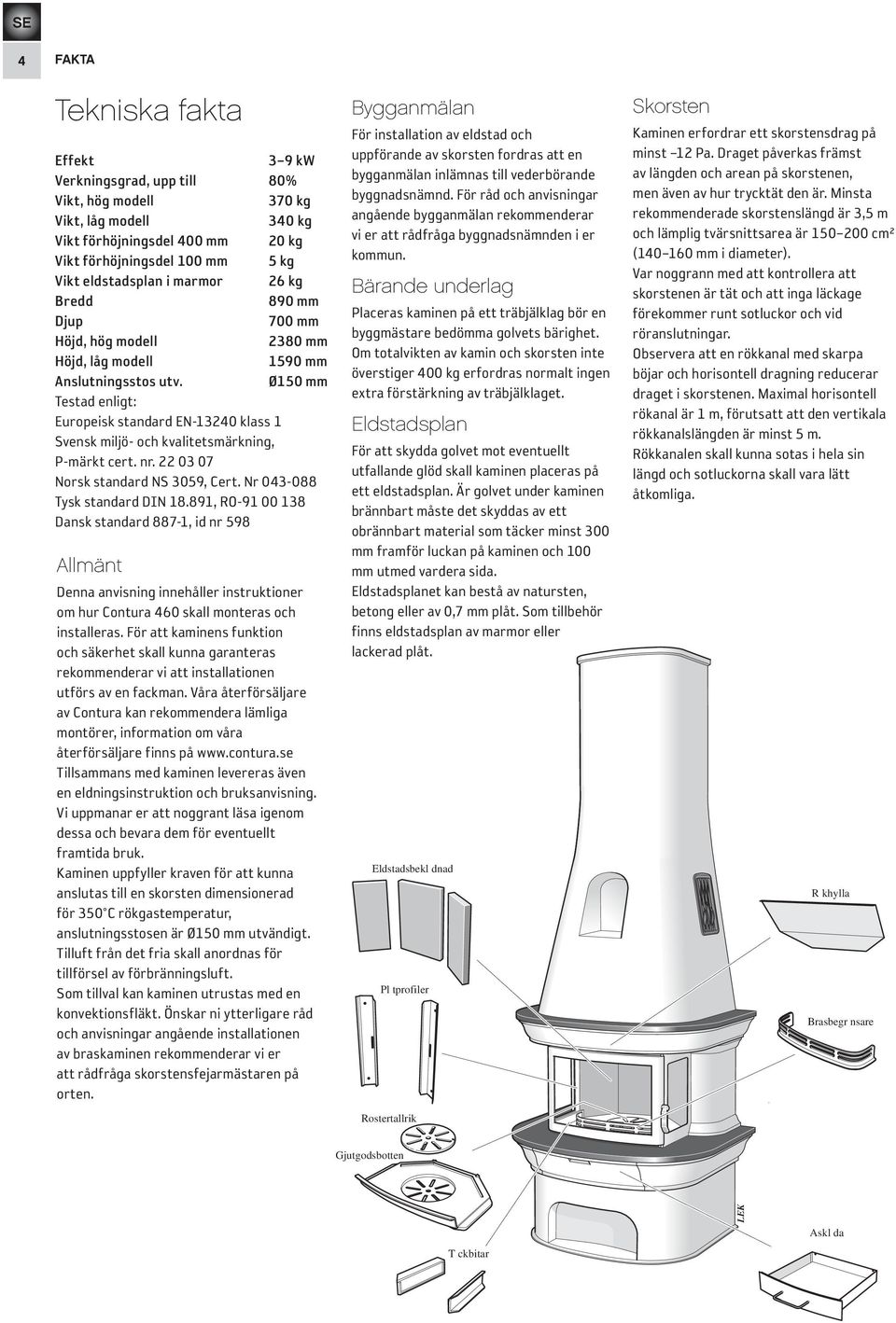 Ø150 mm Testad enligt: Europeisk standard EN-13240 klass 1 Svensk miljö- och kvalitetsmärkning, P-märkt cert. nr. 22 03 07 Norsk standard NS 3059, Cert. Nr 043-088 Tysk standard DIN 18.