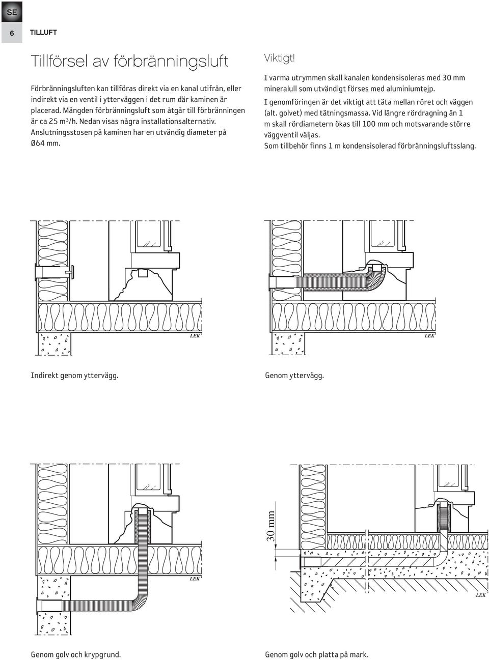 I varma utrymmen skall kanalen kondens isoleras med 30 mm mineralull som utvändigt förses med aluminiumtejp. I genomföringen är det viktigt att täta mellan röret och väggen (alt.