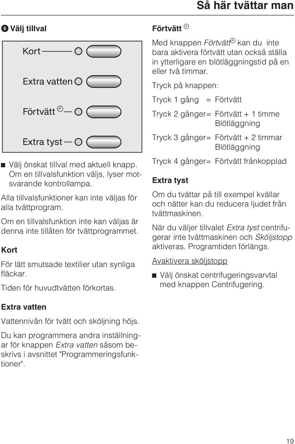 Förtvätt Med knappen Förtvätt kan du inte bara aktivera förtvätt utan också ställa in ytterligare en blötläggningstid på en eller två timmar.