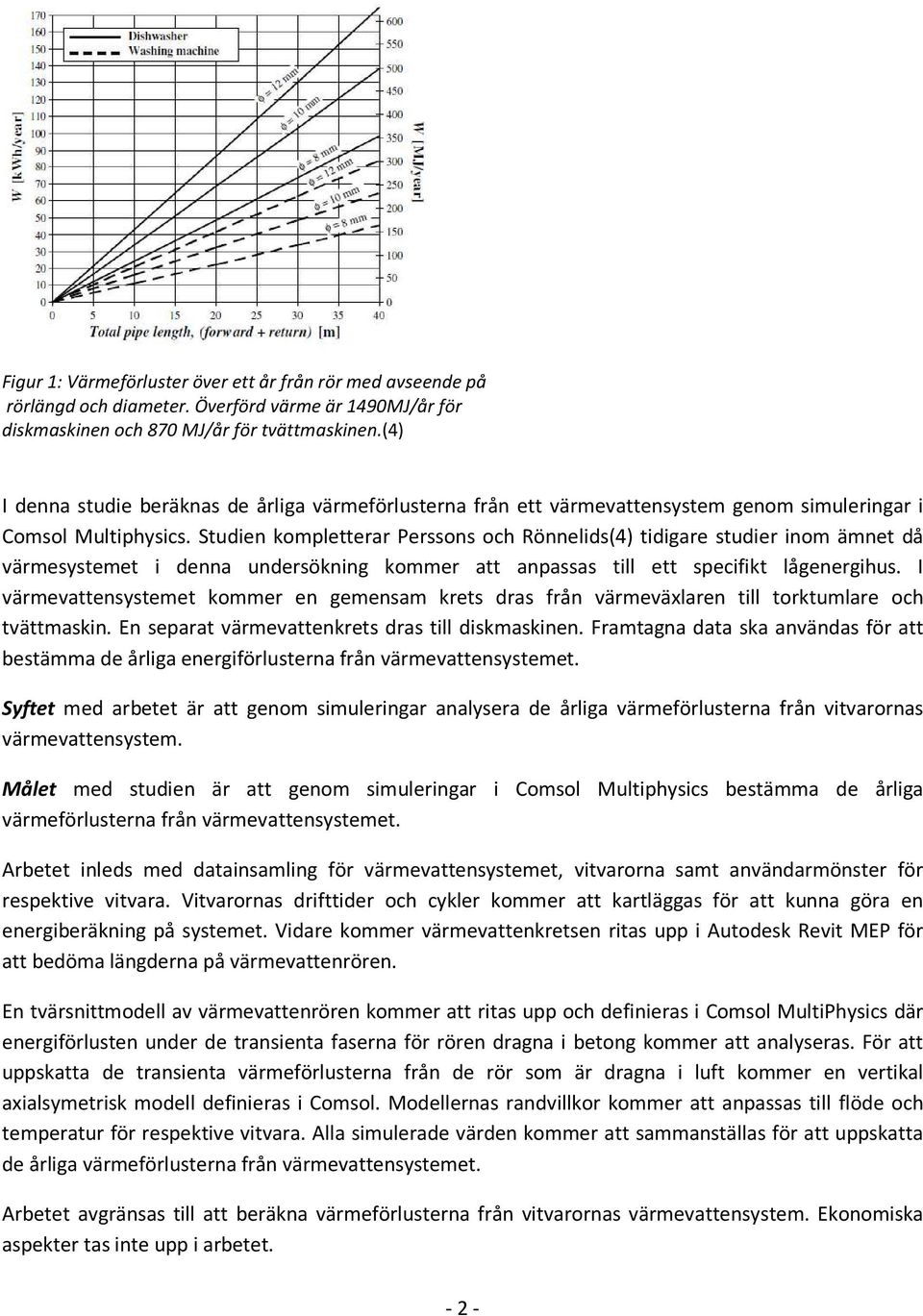 Studien kompletterar Perssons och Rönnelids(4) tidigare studier inom ämnet då värmesystemet i denna undersökning kommer att anpassas till ett specifikt lågenergihus.