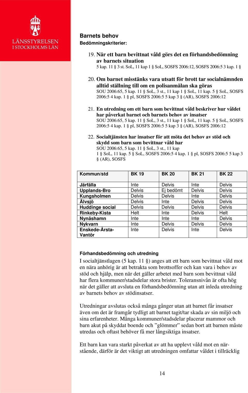 1 pl, SOSFS 2006:5 5 kap 3 (AR), SOSFS 2006:12 21. En utredning om ett barn som bevittnat våld beskriver hur våldet har påverkat barnet och barnets behov av insatser SOU 2006:65, 5 kap. 11 SoL, 3 st.