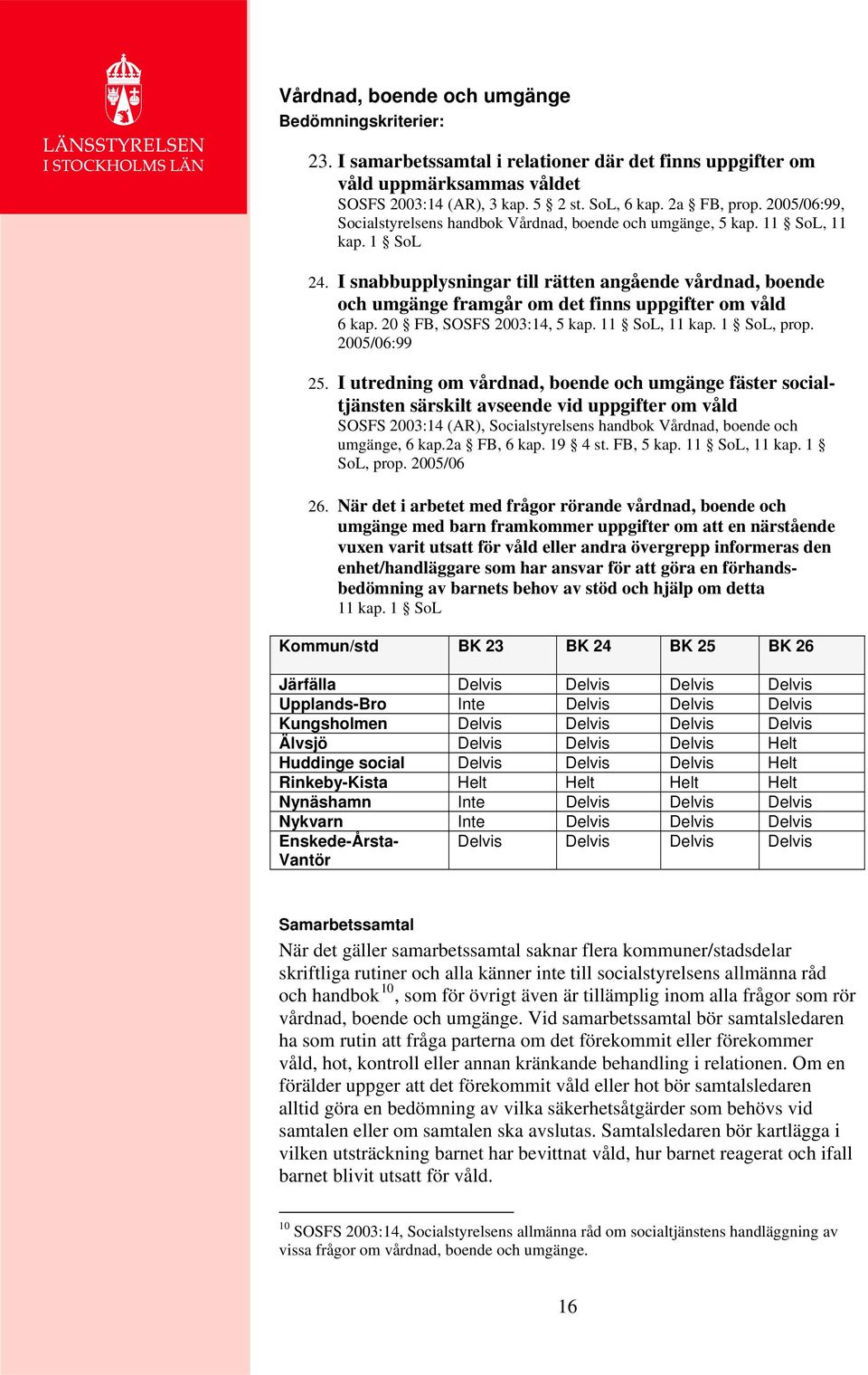 I snabbupplysningar till rätten angående vårdnad, boende och umgänge framgår om det finns uppgifter om våld 6 kap. 20 FB, SOSFS 2003:14, 5 kap. 11 SoL, 11 kap. 1 SoL, prop. 2005/06:99 25.