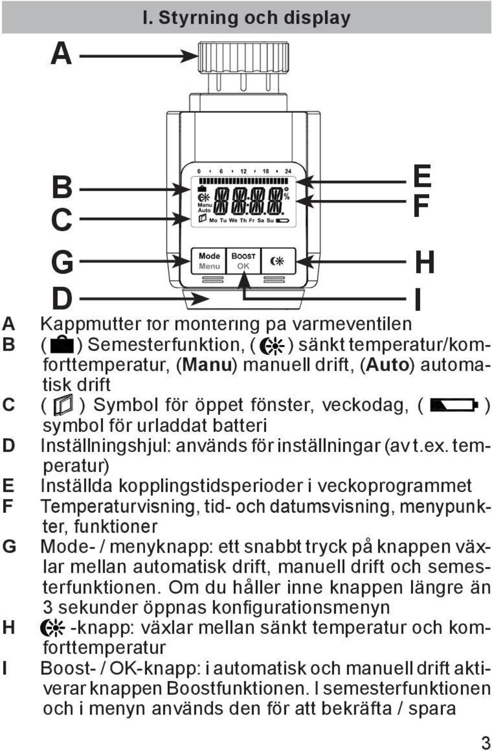 temperatur) E Inställda kopplingstidsperioder i veckoprogrammet F Temperaturvisning, tid- och datumsvisning, menypunkter, funktioner G Mode- / menyknapp: ett snabbt tryck på knappen växlar mellan