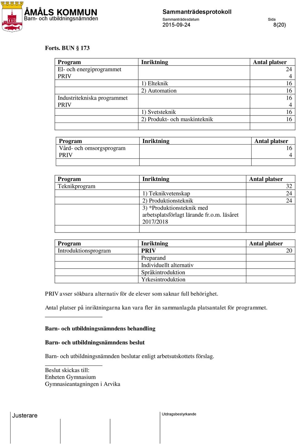 Program Inriktning Antal platser Vård- och omsorgsprogram 16 PRIV 4 Program Inriktning Antal platser Teknikprogram 32 1) Teknikvetenskap 24 2) Produktionsteknik 24 3) *Produktionsteknik med