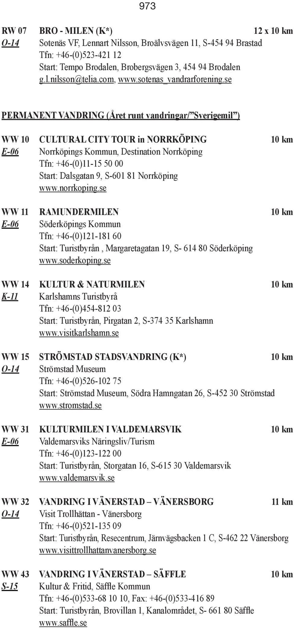 se WW 11 RAMUNDERMILEN 10 km E-06 Söderköpings Kommun Tfn: +46-(0)121-181 60 Start: Turistbyrån, Margaretagatan 19, S- 614 80 Söderköping www.soderkoping.