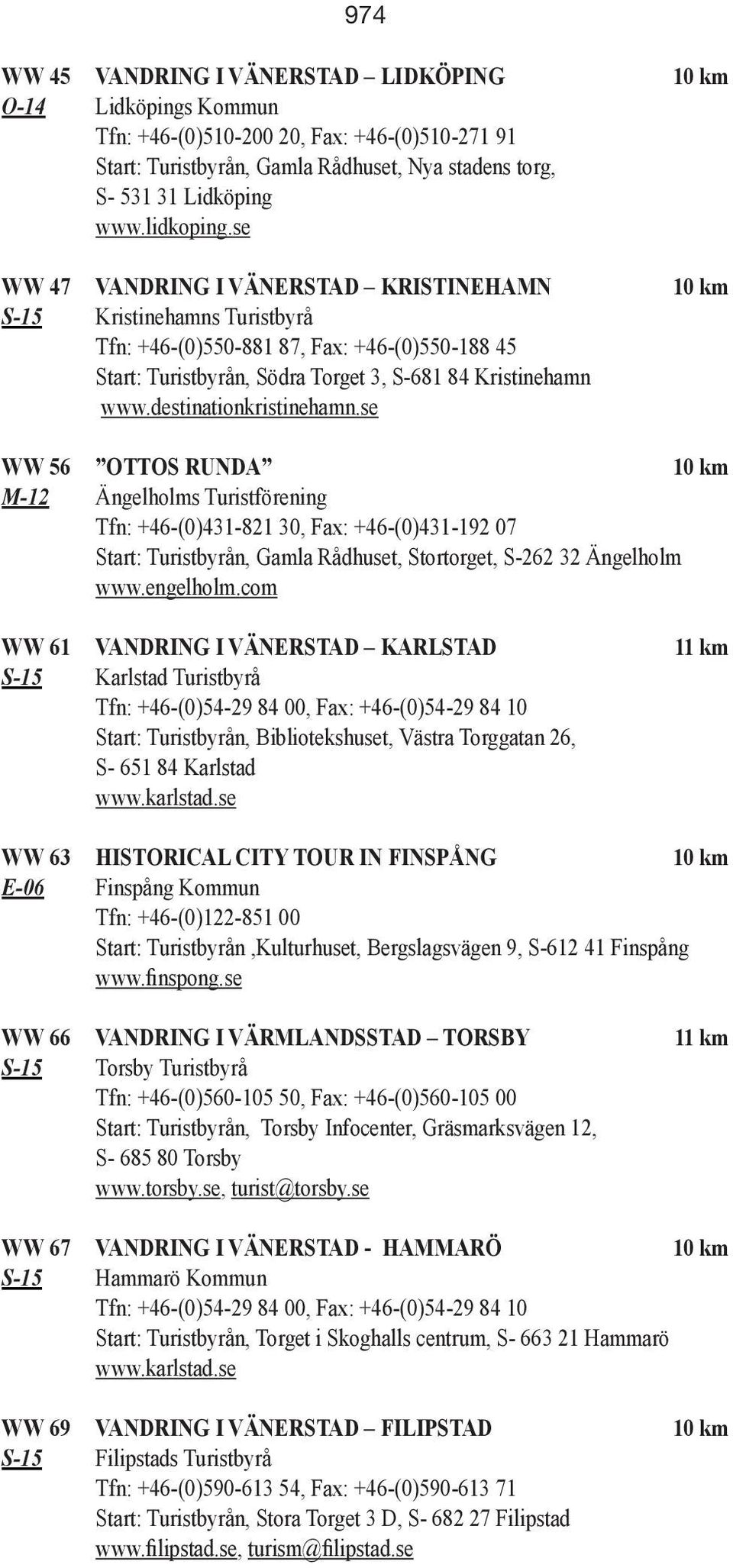 destinationkristinehamn.se WW 56 OTTOS RUNDA 10 km M-12 Ängelholms Turistförening Tfn: +46-(0)431-821 30, Fax: +46-(0)431-192 07 Start: Turistbyrån, Gamla Rådhuset, Stortorget, S-262 32 Ängelholm www.