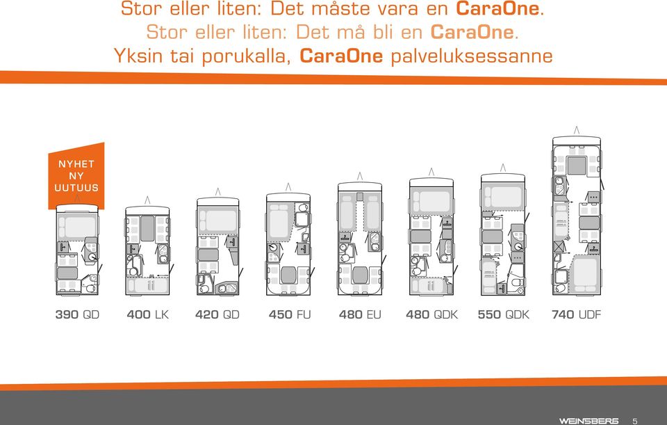 Yksin tai porukalla, CaraOne palveluksessanne NYHET