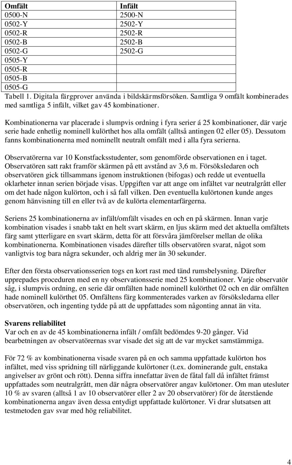 Kombinationerna var placerade i slumpvis ordning i fyra serier á 25 kombinationer, där varje serie hade enhetlig nominell kulörthet hos alla omfält (alltså antingen 02 eller 05).