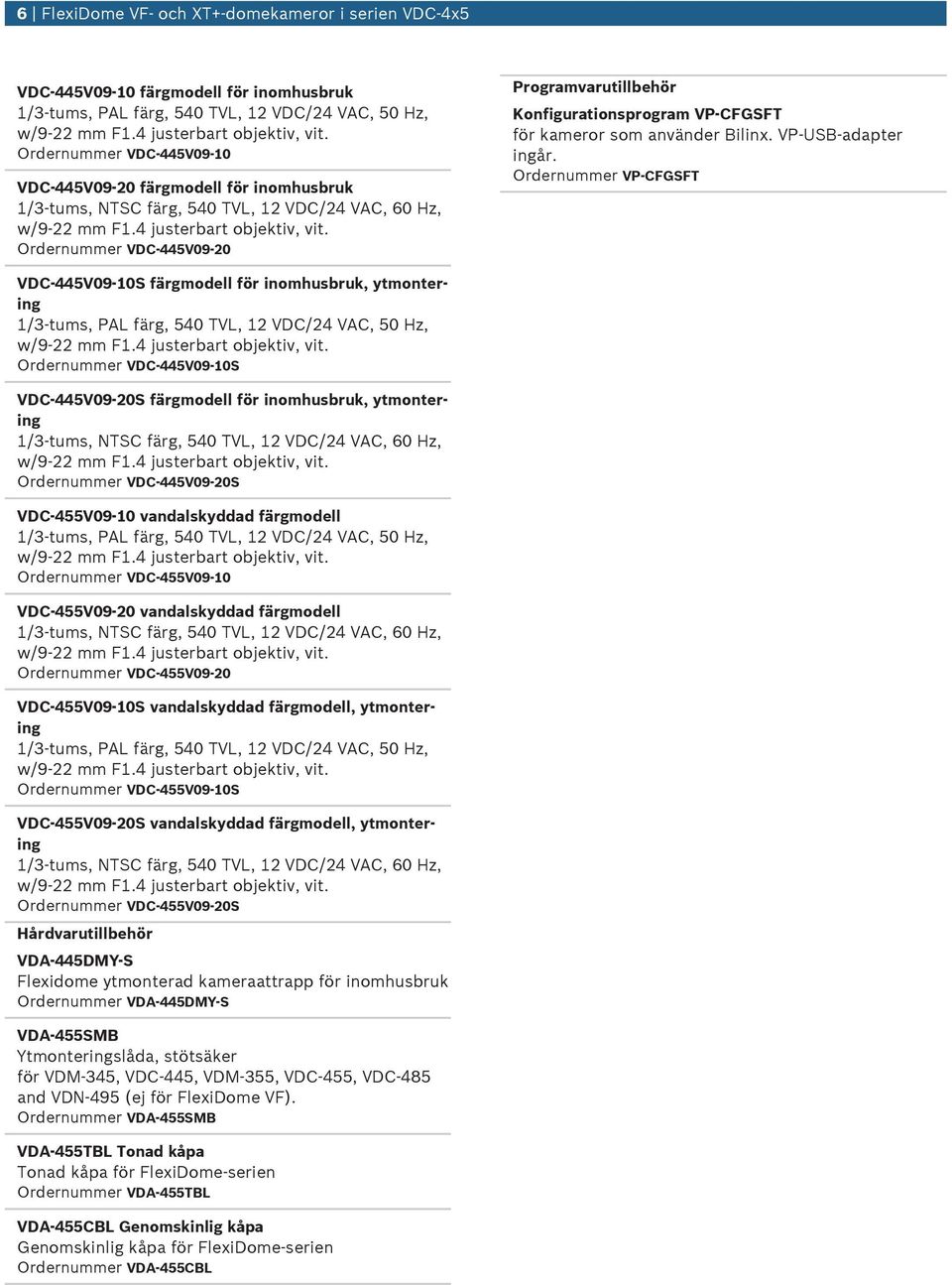 Ordernmmer VP-CFGSFT VDC 445V09 10S färgmodell för inomhsbrk, ytmontering Ordernmmer VDC-445V09-10S VDC 445V09 20S färgmodell för inomhsbrk, ytmontering Ordernmmer VDC 445V09 20S VDC 455V09 10